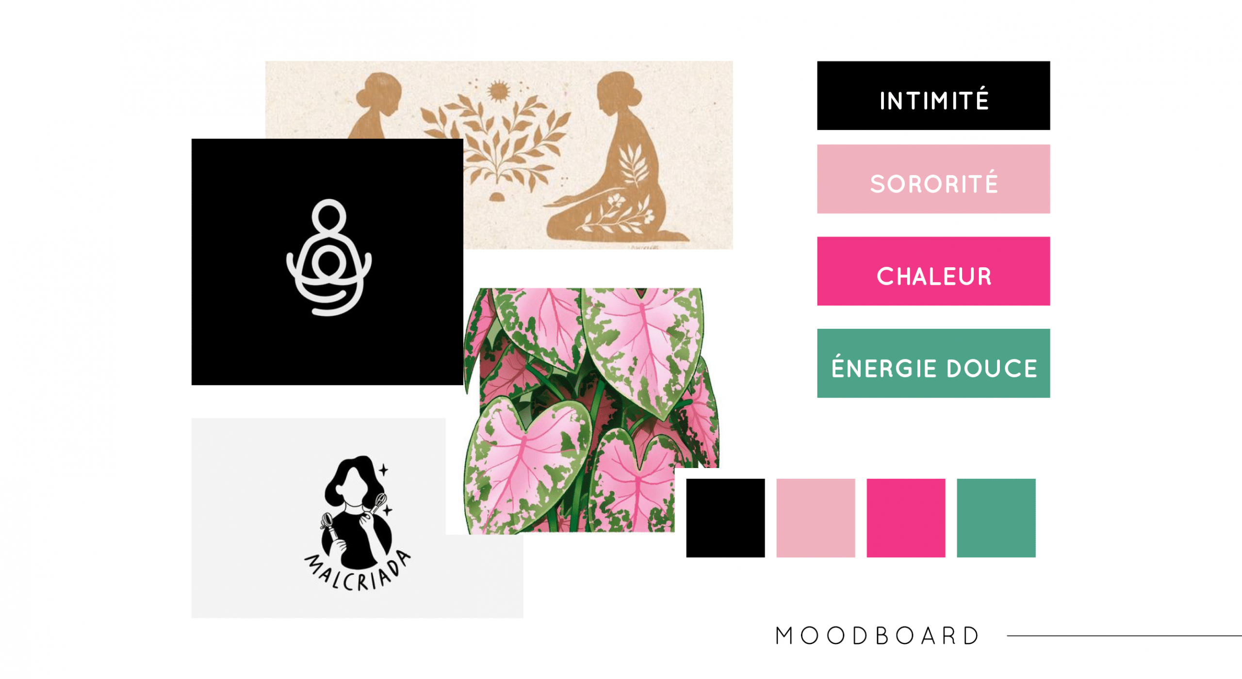 Moodboard du logo d'Aime-Milie par Mathilde Vassallo pour Carton Graphique.