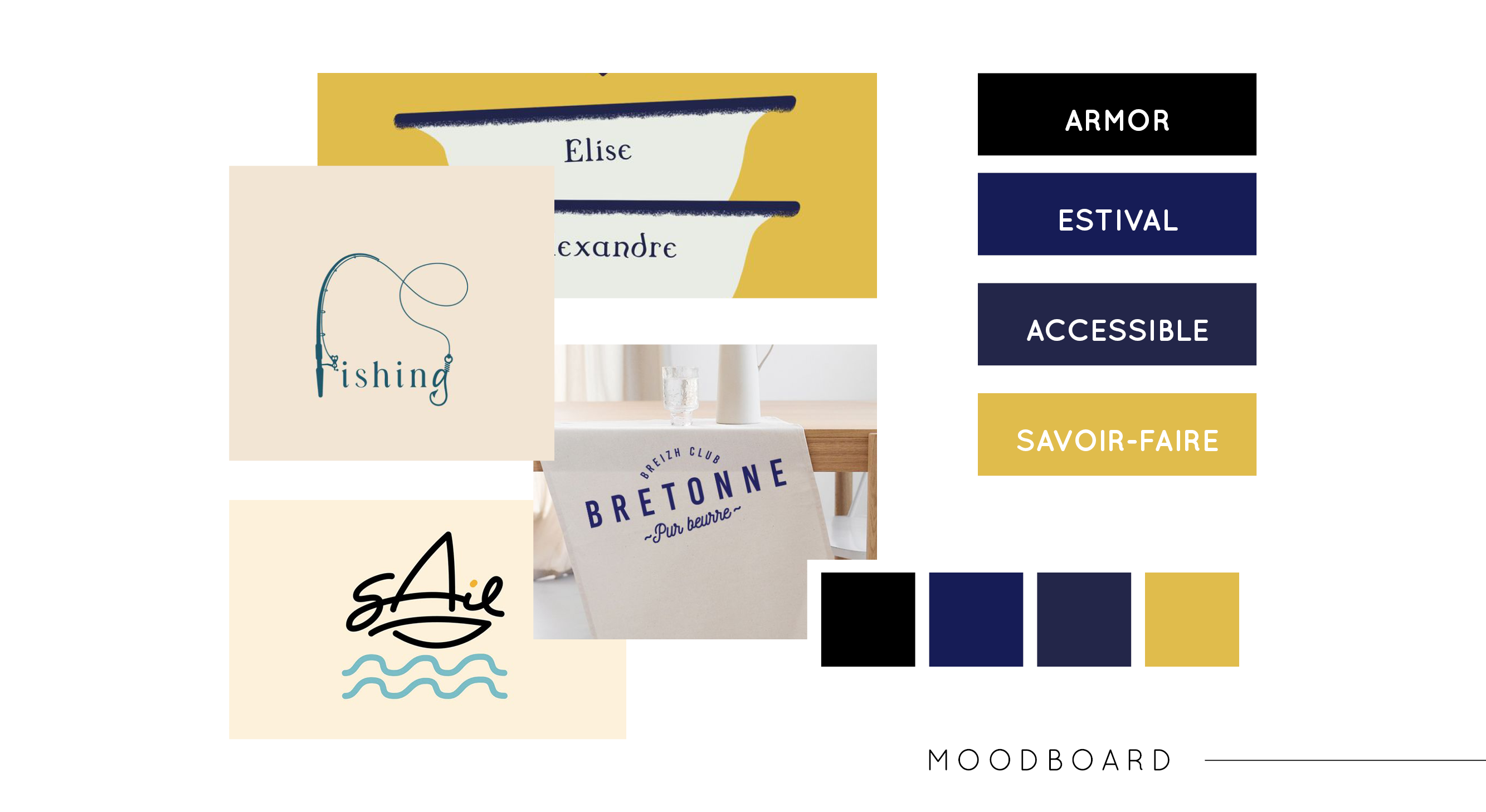 Moodboard de la Crêperie du Pêcheur, par Mathilde Vassallo pour Carton Graphique.