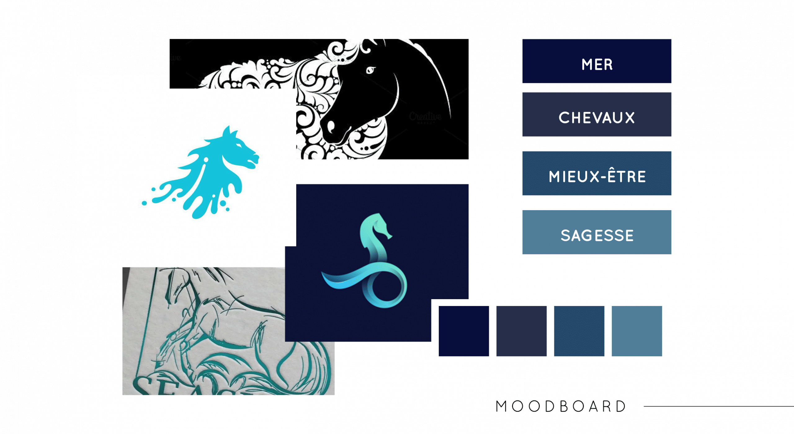 Moodboard de l'Ecurie de Fréhel, par Mathilde Vassallo pour Carton Graphique.