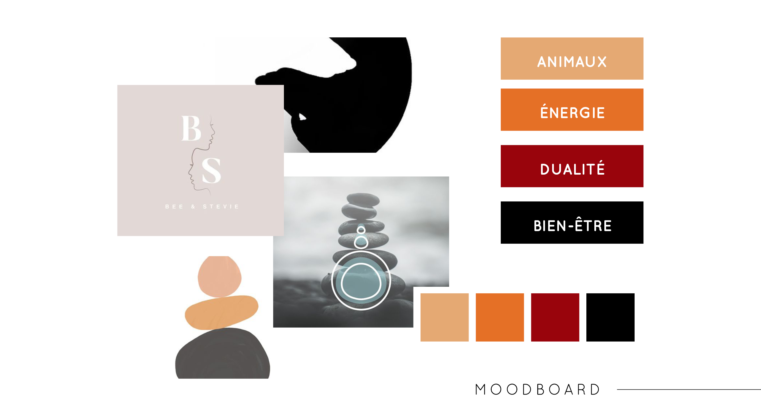 Moodboard de Fanny Sirguey, par Mathilde Vassallo pour Carton Graphique.