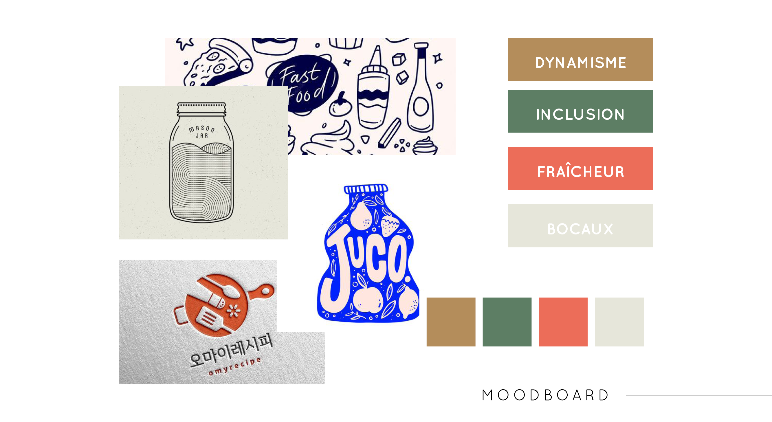 Moodboard du restaurant Jargus, par Mathilde Vassallo pour Carton Graphique.