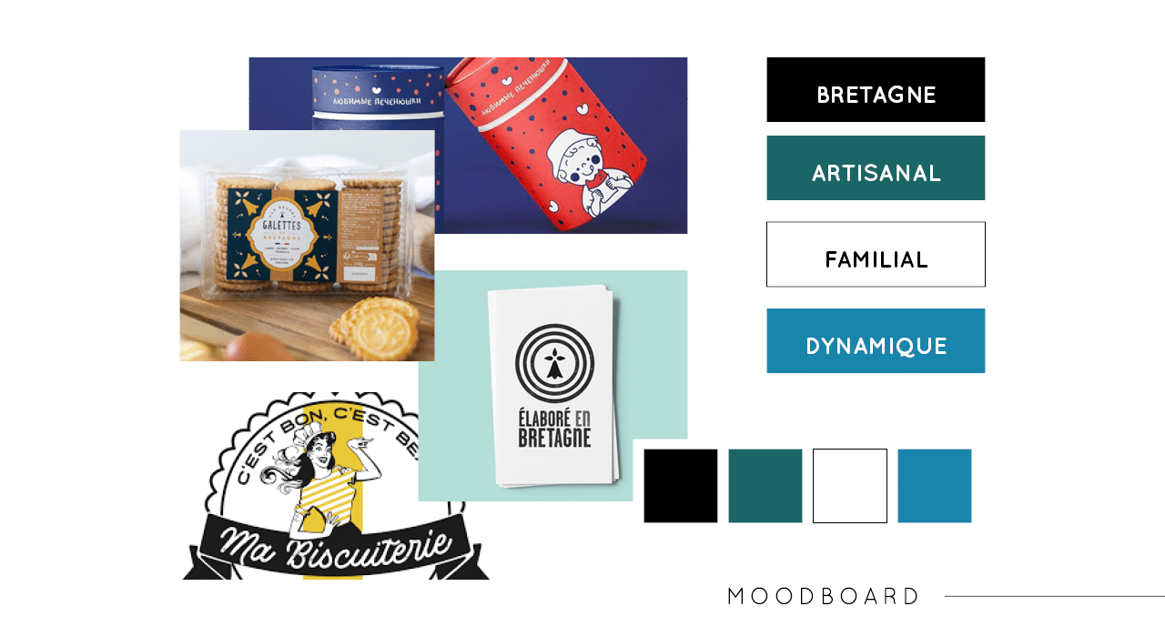Moodboard du logo de Cap ou pas Cap (biscuiterie de la Crêperie du Pêcheur à Erquy) par Mathilde Vassallo pour Carton Graphique.